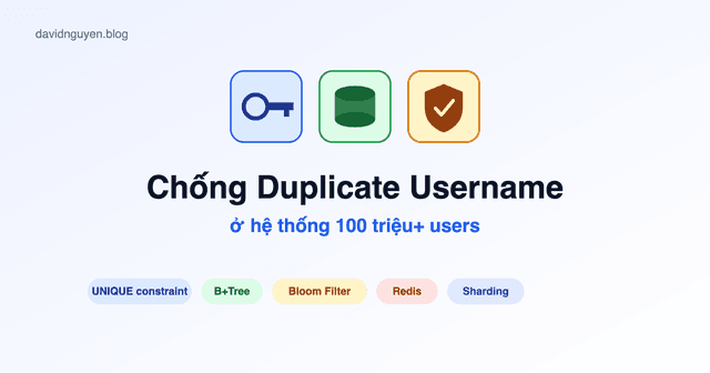 Chống duplicate username trong hệ thống 100 triệu users: tại sao chỉ UNIQUE constraint là chưa đủ?