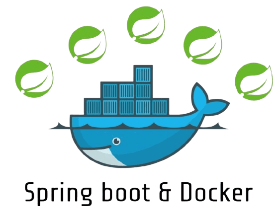 [Docker] - Dockerize a Spring Boot application.