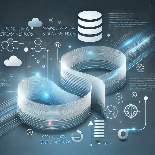 Spring Data JPA Stream Query Methods